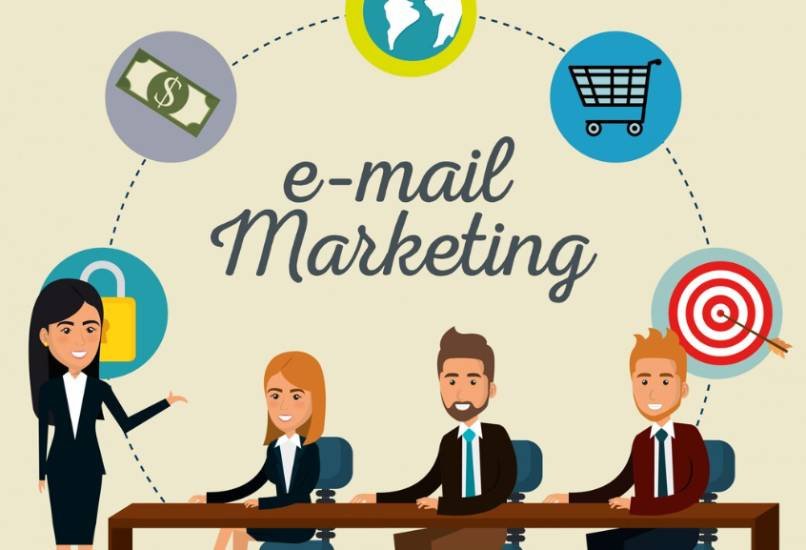 Email Marketing & Lead Magnets